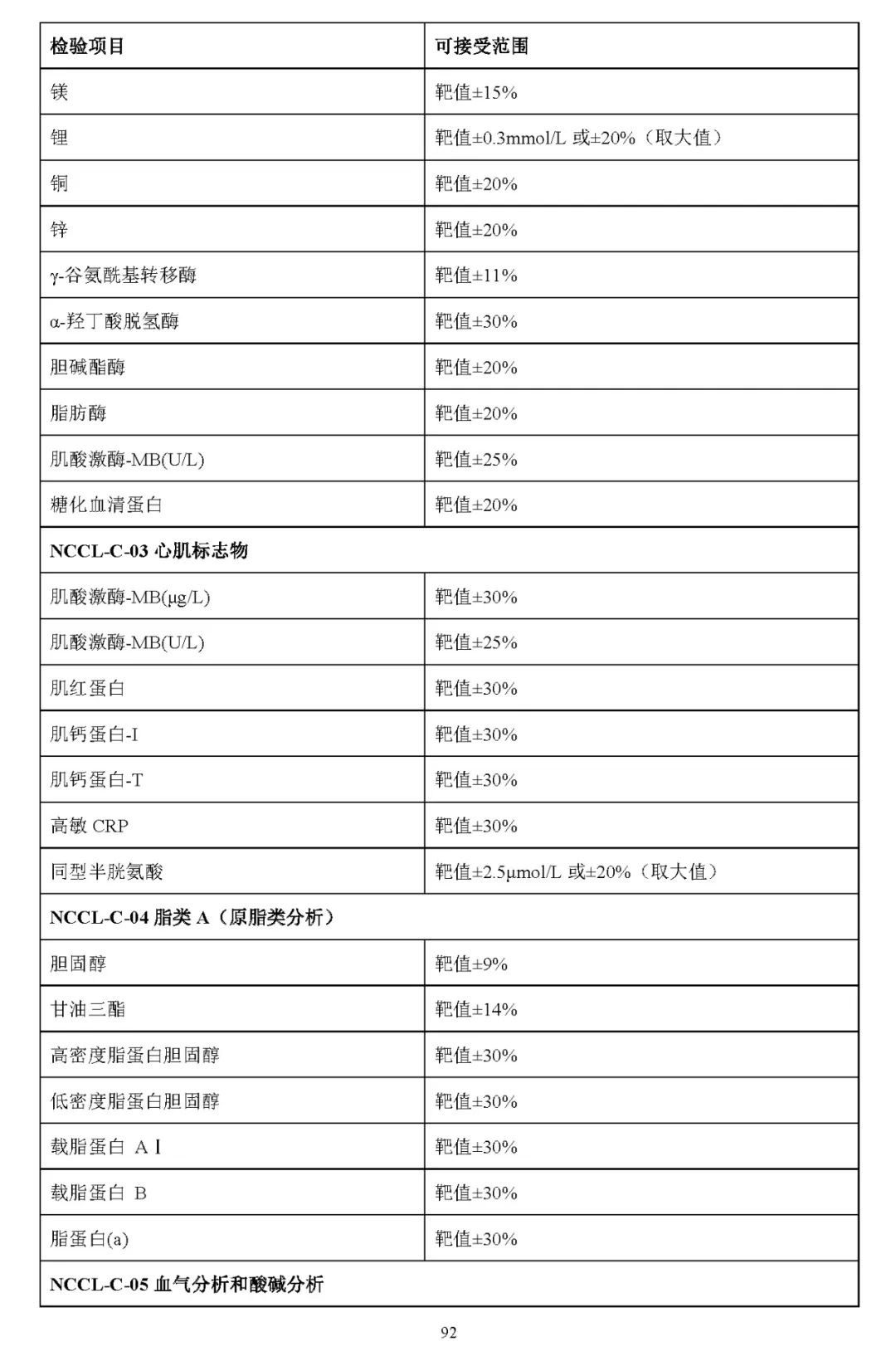 7925a450a79cd245641c64664a7a66dd.jpg