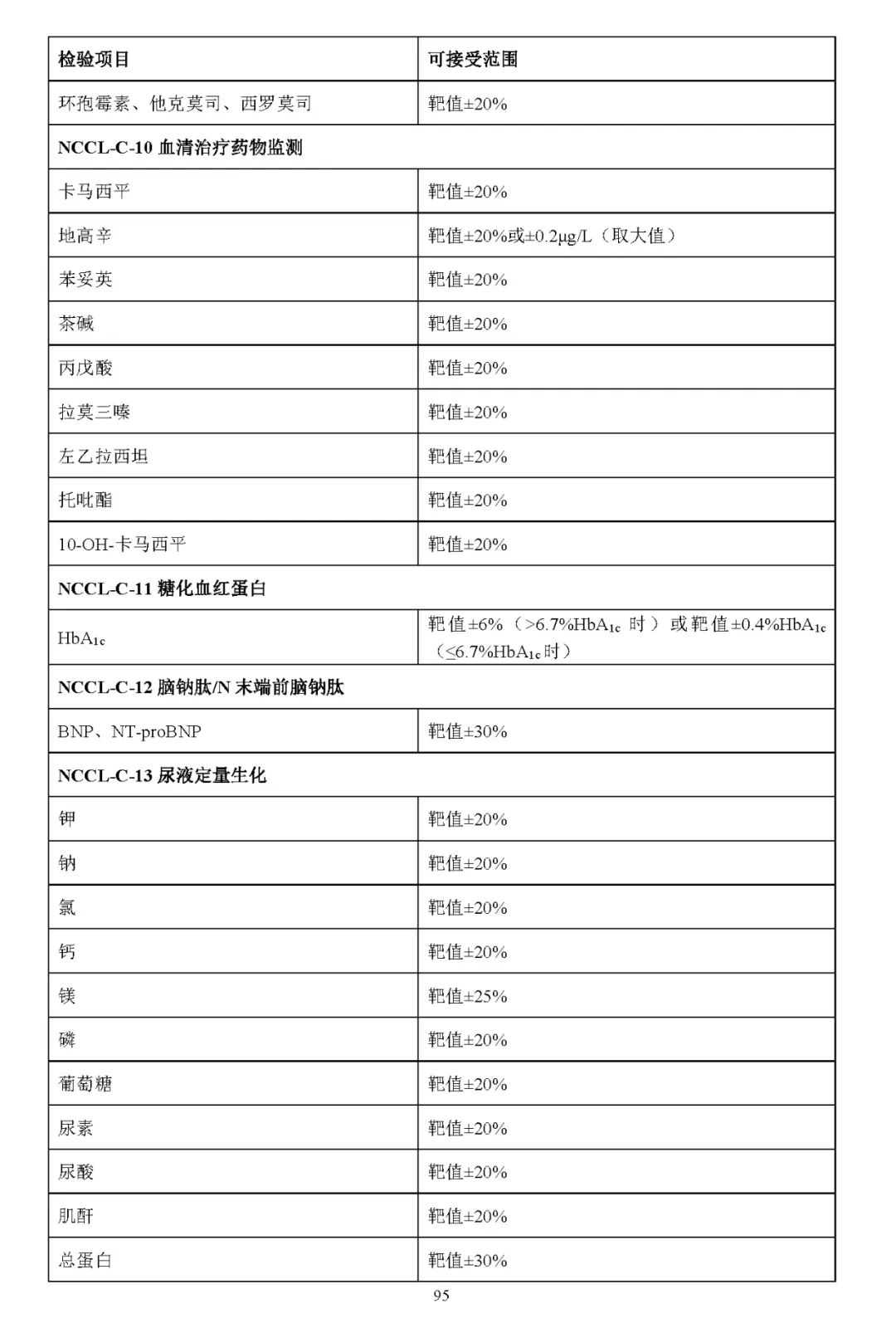 7d04f7ada6385a0db3705c318a6208c4.jpg
