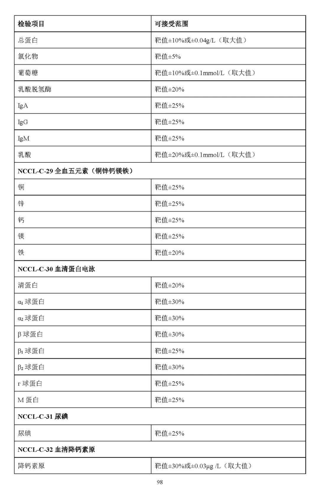a16c0b4f66cd19cf3d2154d5a4fd4f48.jpg