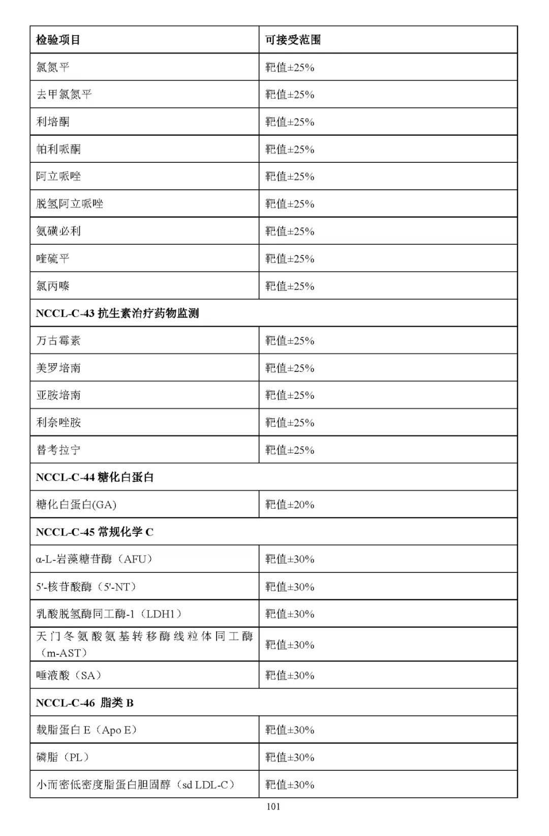 c2afb94d4b21214ce9a1a92db0e261c3.jpg