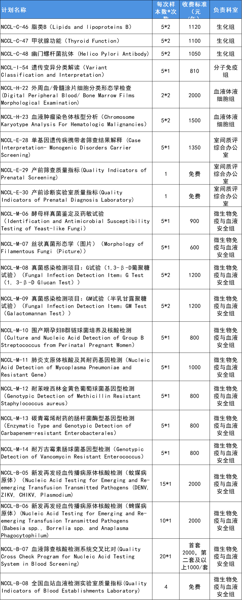 cd74463dcd60a4d739a182845618c6c9.png