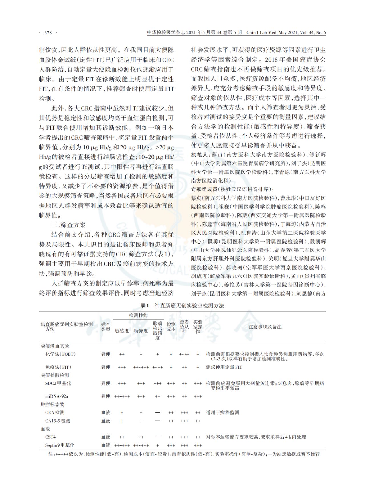96c680a8a35827007c2a1e9459803f94.png